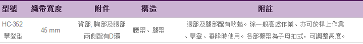 攀登型安全帶HC-352